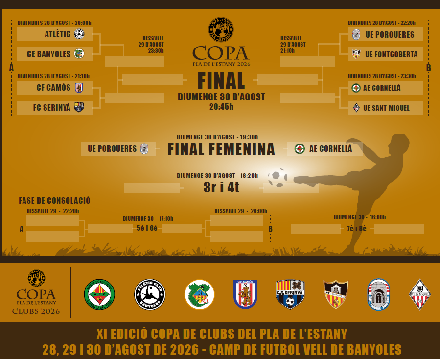 El torneig arrencarà el divendres 28 d’agost amb els quarts de final, dissabte 29 es jugaran les semifinals, i el diumenge 30 tindrà lloc la final,